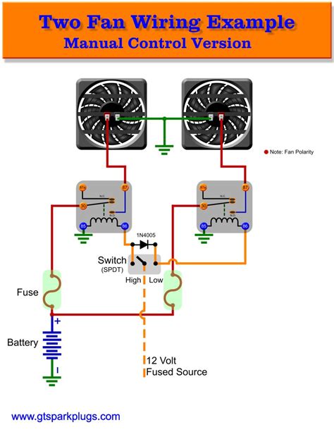 Master Your 1995 Civic EX: Ultimate Fan Wiring Diagram!